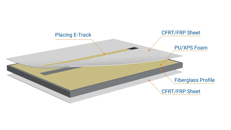 product-800-450 product-800-450