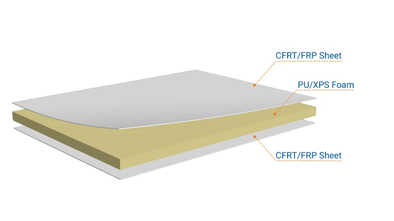 product-800-450 product-800-450