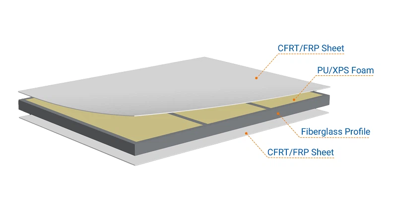 product-800-450 product-800-450
